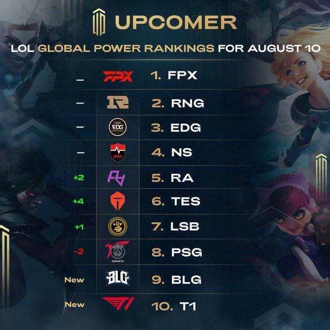 最终被对手 最终被对手