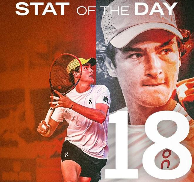 可玩性与商 可玩性与商